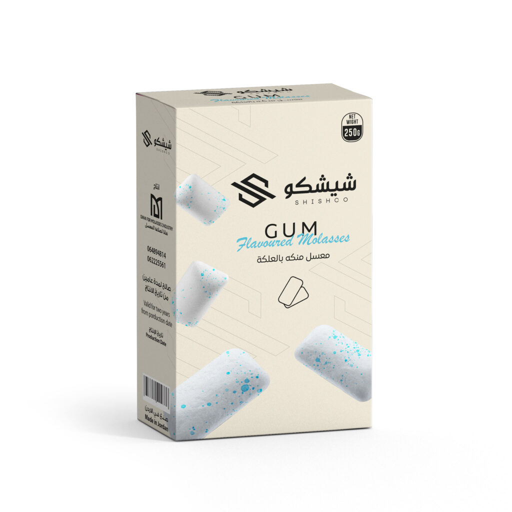 Gum copy